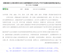 团体2项工程获评“2022年度山东省修建施工宁静文